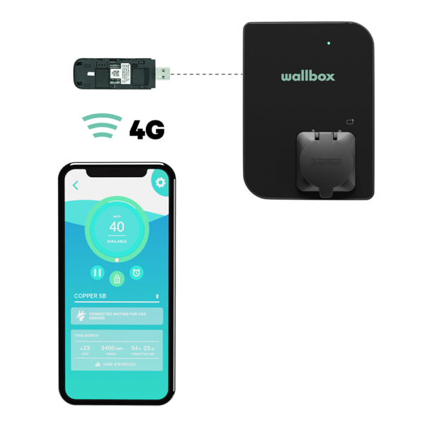 Modem 3G/4G - Wallbox